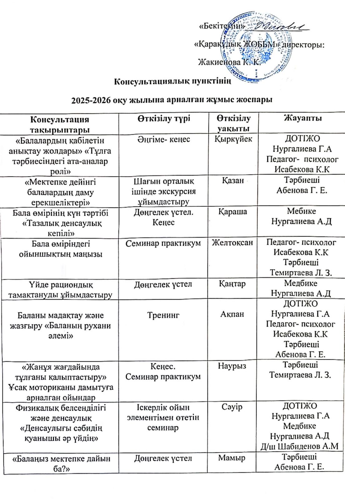 жұмыс жоспары